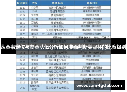 从赛事定位与参赛队伍分析如何准确判断美冠杯的比赛级别