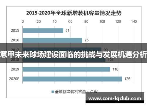 意甲未来球场建设面临的挑战与发展机遇分析