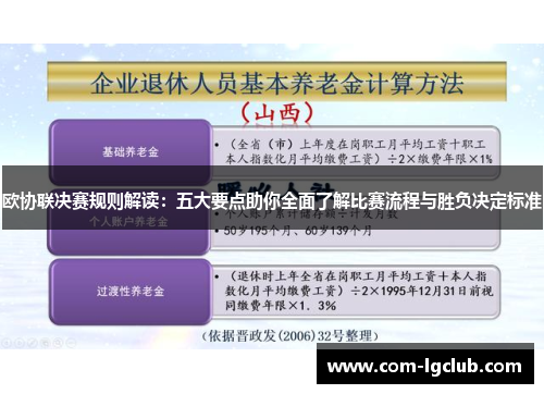 欧协联决赛规则解读：五大要点助你全面了解比赛流程与胜负决定标准