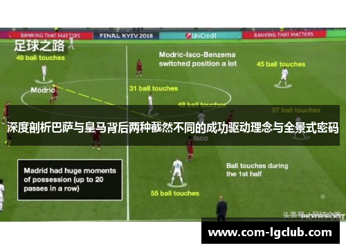 深度剖析巴萨与皇马背后两种截然不同的成功驱动理念与全景式密码