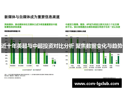 近十年英超与中超投资对比分析 聚焦数据变化与趋势