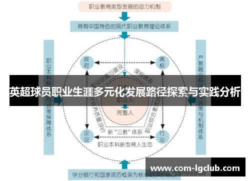 英超球员职业生涯多元化发展路径探索与实践分析