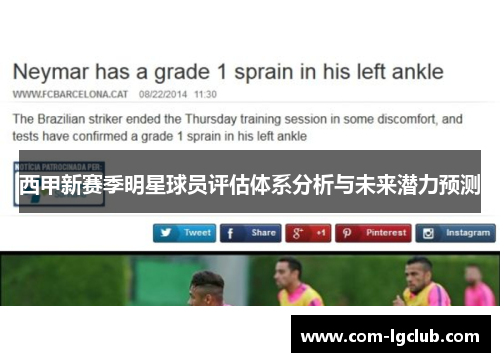 西甲新赛季明星球员评估体系分析与未来潜力预测