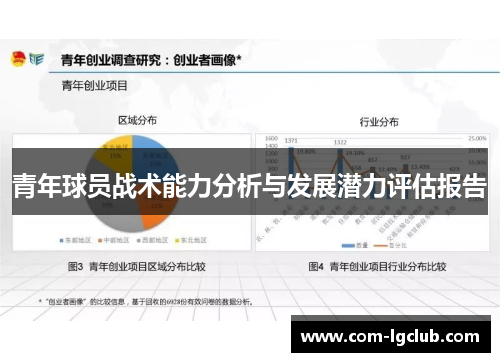 青年球员战术能力分析与发展潜力评估报告 青年球员战术能力分析与发展潜力评估报告